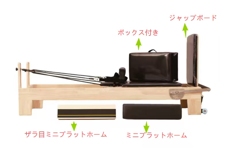 付属品